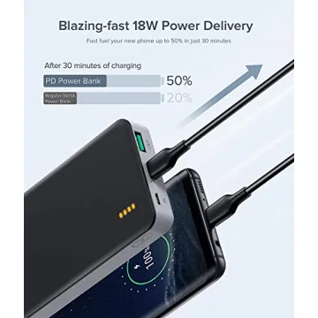 GETIHU 10000mAh Portable USB C Power Bank - Fast Charge