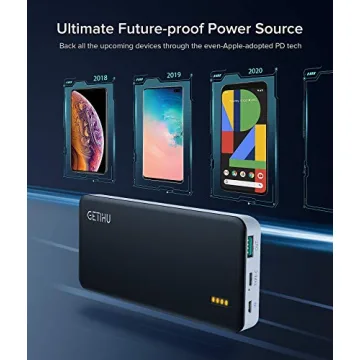 GETIHU 10000mAh Portable USB C Power Bank - Fast Charge