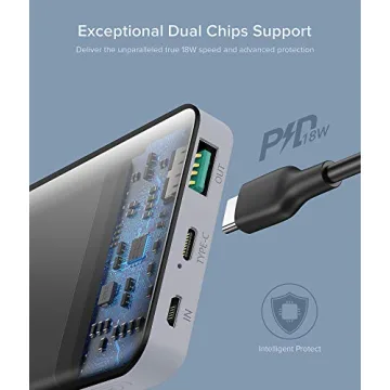 GETIHU 10000mAh Portable USB C Power Bank - Fast Charge