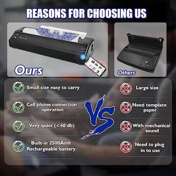Tattoo Stencil Printer, Tattoo Printer Transfer Stencil Machine with 10Pcs Transfer Paper for Android and iOS Phone&Laptop