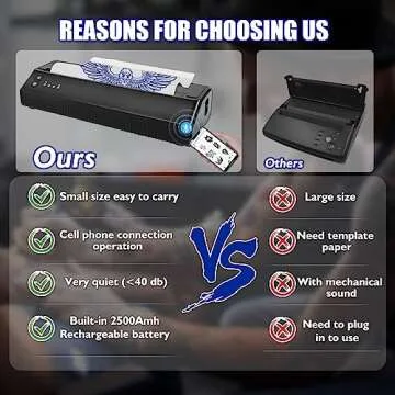 Tattoo Stencil Printer, Tattoo Printer Transfer Stencil Machine with 10Pcs Transfer Paper for Android and iOS Phone&Laptop