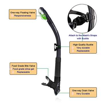 WACOOL Professional Adult Kids Snorkeling Snorkel Diving Scuba Package Set Gear Anti-Fog Coated Glass with Silicon Mouth Piece Purge Valve and Anti-Splash (Black)