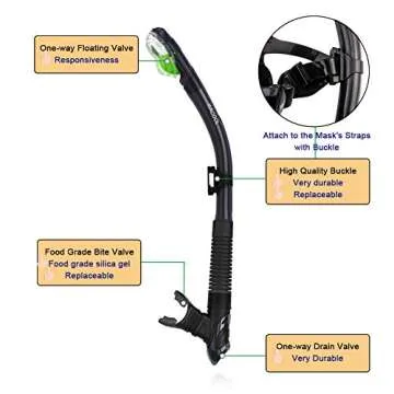 WACOOL Professional Adult Kids Snorkeling Snorkel Diving Scuba Package Set Gear Anti-Fog Coated Glass with Silicon Mouth Piece Purge Valve and Anti-Splash (Black)