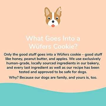 WÜFERS Green Endless Bones Dog Cookie Treats 2-Pack | Dog Treats for Small Dogs and Large Dogs | Frosted Dog Bone Biscuits Handmade and Hand-Decorated with Locally Sourced Ingredients
