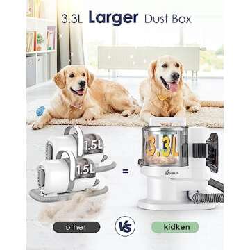 Dog Grooming Kit with Vacuum | Low Noise Grooming Solution