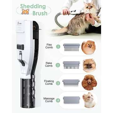 Dog Grooming Kit with Vacuum | Low Noise Grooming Solution
