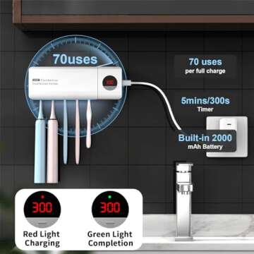 HouseGem Toothbrush Holder, Timer Function, 2000mAh Rechargeable Cordless Wall-Mounted Bathroom (White)