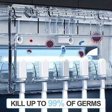 HouseGem Toothbrush Holder, Timer Function, 2000mAh Rechargeable Cordless Wall-Mounted Bathroom (White)