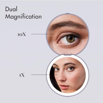 Fancii Compact LED Travel Magnifying Mirror