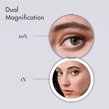 Fancii Compact LED Travel Magnifying Mirror