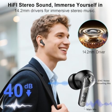 Wireless Earbuds, Bluetooth 5.4 HiFi Stereo with 48H Playtime & Noise-Cancelling Mics