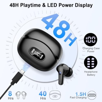 Premium Waterproof Wireless Earbuds with 48H Playtime