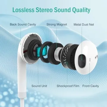 USB C Headphones for iPhone 17 16 15 and More