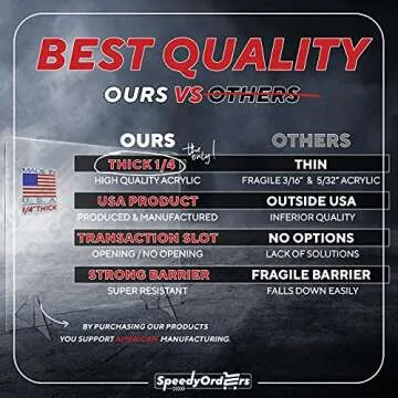 SPEEDYORDERS Protective Sneeze Guard, 1/4" thick 32" x 20" With Opening Clear Acrylic Plexiglass Shield For Counters, Transaction Window for Employers & Customers, Barrier Against Sneezing