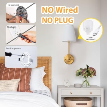 Innovative Battery Operated Wall Sconces Set of Two