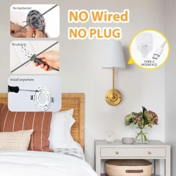 Innovative Battery Operated Wall Sconces Set of Two