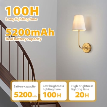 Innovative Battery Operated Wall Sconces Set of Two