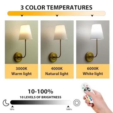Innovative Battery Operated Wall Sconces Set of Two