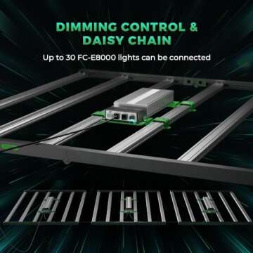 2025 New MARS HYDRO 800Watt FC-E8000 Foldable LED Grow Light 5x5ft, Full Spectrum Grow Light Bar Commercial Plant Growing Lamp for Vertical Farming