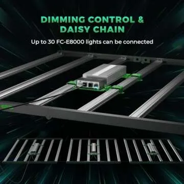 2025 New MARS HYDRO 800Watt FC-E8000 Foldable LED Grow Light 5x5ft, Full Spectrum Grow Light Bar Commercial Plant Growing Lamp for Vertical Farming