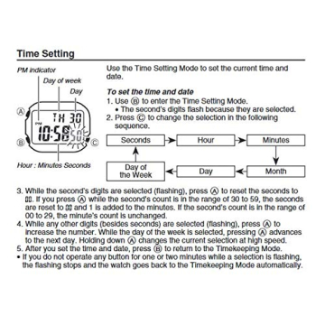 Casio F108WH Retro Digital Watch for Everyday Use
