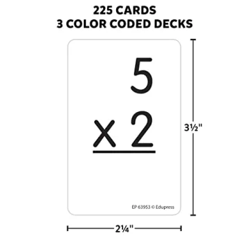 Teacher Created Resources Math Splat Game for Multiplication