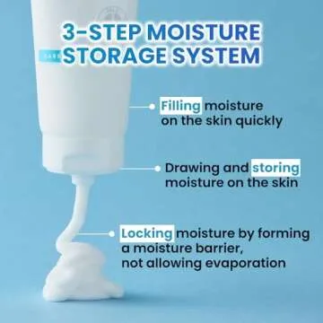 Real Barrier Moisturizing Hyaluronic Cream for Sensitive Skin