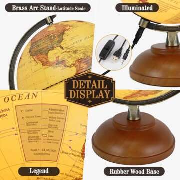 JOWHOL Illuminated 8" Globe with Wooden Stand for Learning