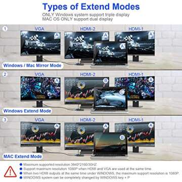Docking Station, ANWIKE USB C Docking Station with 2 HDMI, VGA, 3 USB Ports, USB-C PD, SD/TF Card Reader, Triple Display USB C HUB (DP ALT) Compatible MacBook Pro & MacBook Air, Dell XPS