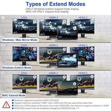 Docking Station, ANWIKE USB C Docking Station with 2 HDMI, VGA, 3 USB Ports, USB-C PD, SD/TF Card Reader, Triple Display USB C HUB (DP ALT) Compatible MacBook Pro & MacBook Air, Dell XPS
