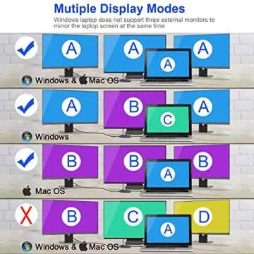 Docking Station, ANWIKE USB C Docking Station with 2 HDMI, VGA, 3 USB Ports, USB-C PD, SD/TF Card Reader, Triple Display USB C HUB (DP ALT) Compatible MacBook Pro & MacBook Air, Dell XPS