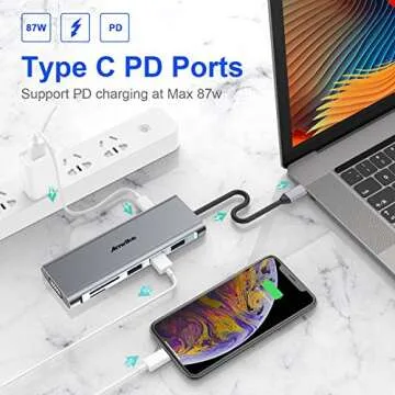 Docking Station, ANWIKE USB C Docking Station with 2 HDMI, VGA, 3 USB Ports, USB-C PD, SD/TF Card Reader, Triple Display USB C HUB (DP ALT) Compatible MacBook Pro & MacBook Air, Dell XPS