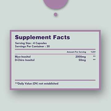 Zanapure Myo & D-Chiro Inositol Supplement - Regulate Your Cycle & Aid Ovulation - Hormonal Balance ...