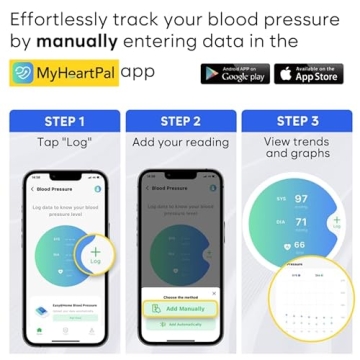 Accurate Easy@Home Blood Pressure Monitor with Memory
