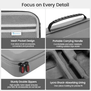 Skyreat Mini 3/3 Pro Case - Compact PU Waterproof Carrying Case for DJI Mini 3/3 Pro Drone and Acces...