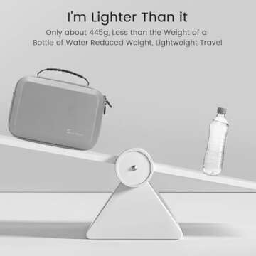 Skyreat Mini 3/3 Pro Waterproof Carrying Case for DJI Drone