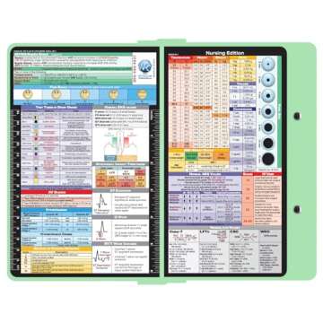 Whitecoat Clipboard® - Mint Nursing Edition, Folding Nursing Clipboard
