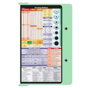 Whitecoat Clipboard® - Mint Nursing Edition, Folding Nursing Clipboard