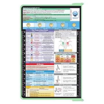 Whitecoat Clipboard® - Mint Nursing Edition, Folding Nursing Clipboard