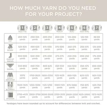 Lion Brand Yarn Wool-Ease Yarn, Worsted-Weight Yarn for Knitting and Crocheting, 1 Pack, Oxford Grey