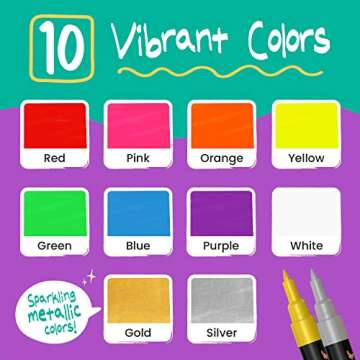 Extra Fine Tip Liquid Chalk Markers (1mm, 10 Pack) with Gold & Silver - Erasable Dry Erase Marker Pens for Blackboard, Windows, Chalkboard Markers, Bistro, Restaurants - Thin Point Chalk Pens Set