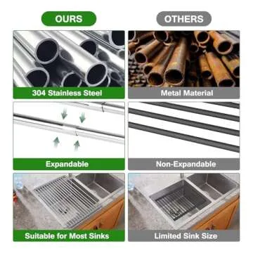Effortless Kitchen Organization with Sindax Drying Rack