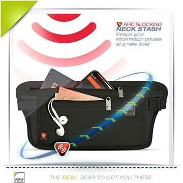 Lewis N. Clark RFID Blocking Money Belt Travel Pouch Waist Stash + Credit Card, Id, Passport Holder for Women & Men, Black, One Size