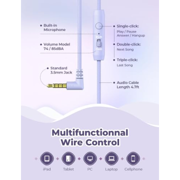 iClever HS19 Kids Headphones with Microphone and Volume Control