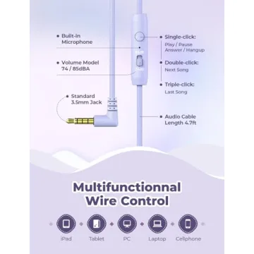 iClever HS19 Kids Headphones with Microphone and Volume Control