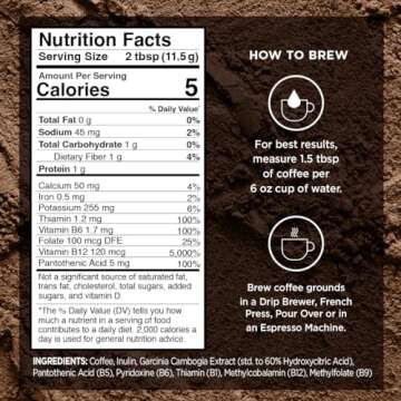 VitaCup Slim Ground Coffee, Diet Support with Ginseng, Garcinia, B Vitamins, Medium Dark Roast, Bold and Smooth,100% Arabica Specialty Coffee Grounds, 11oz