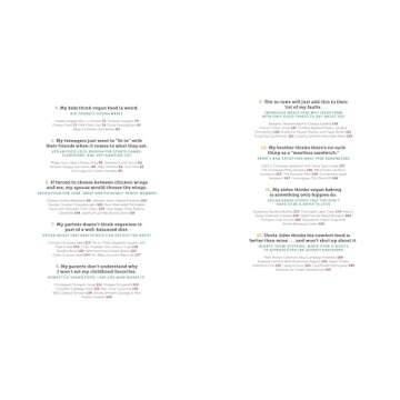 But My Family Would Never Eat Vegan!: 125 Recipes to Win Everyone Over (But I Could Never Go Vegan!)