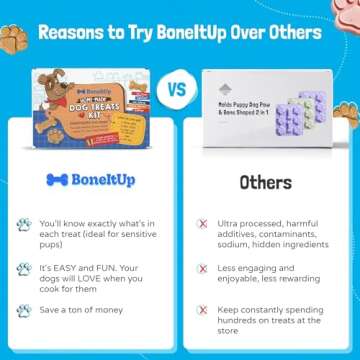 BoneItUp Homemade Dog Treats Set Silicone Molds Cookie Cutters with Healthy Vet Approved Recipes, Puppy Treats with Paws & Bones Food Grade Silicone Trays and for Candy and Dog Ice Cubs