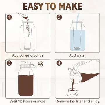 Cold Brew Coffee Maker - 64oz Easily Cleaned & Leak-Proof