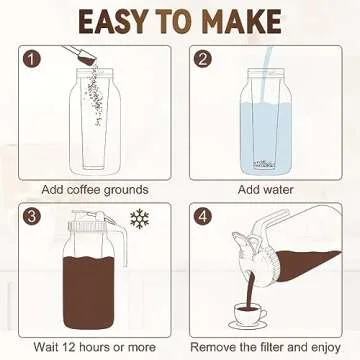 Cold Brew Coffee Maker - 64oz Easily Cleaned & Leak-Proof